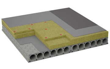 considerations of Bedlinog flat roofing insulation